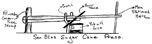 sugarpress